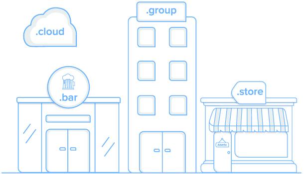 Domínio ideal para o seu negócio